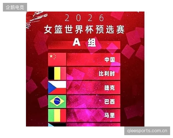 2026世界杯抽签公布，强队签运天差地别